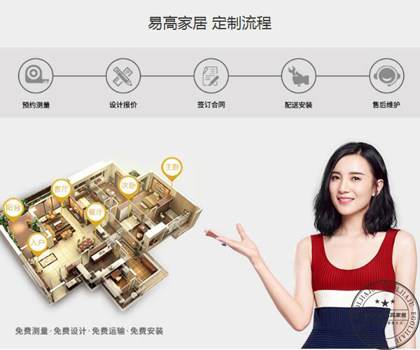  2018年投資定制衣柜流程是怎樣？